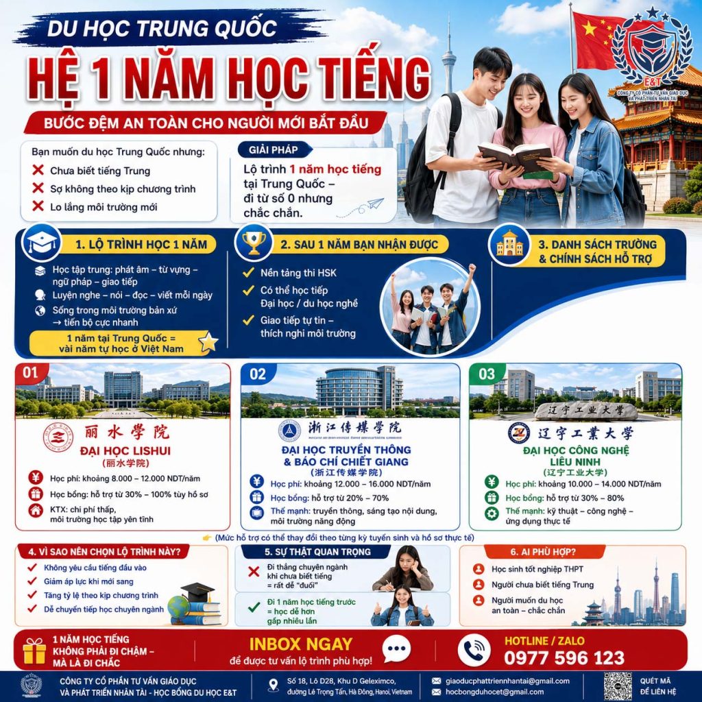 🇨🇳 DU HỌC TRUNG QUỐC HỆ 1 NĂM HỌC TIẾNG – BƯỚC ĐỆM AN TOÀN CHO NGƯỜI MỚI BẮT ĐẦU