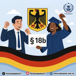 18b