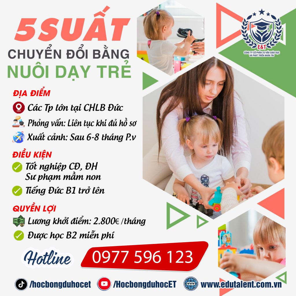 🌟 5 SUẤT CHUYỂN ĐỔI BẰNG NGHỀ NUÔI DẠY TRẺ (GIÁO VIÊN MẦM NON) TẠI CHLB ĐỨC