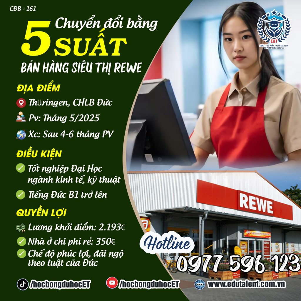 Thüringen , 5 SUẤT CHUYỂN ĐỔI BẰNG BÁN HÀNG TRONG CHUỖI SIÊU THỊ REWE ĐỨC