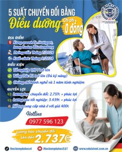 SIÊU VIP 5 SUẤT DU HỌC NGHỀ CHUYỂN ĐỔI BẰNG ĐIỀU DƯỠNG TẠI CHLB ĐỨC VỚI CHI PHÍ 0 ĐỒNG