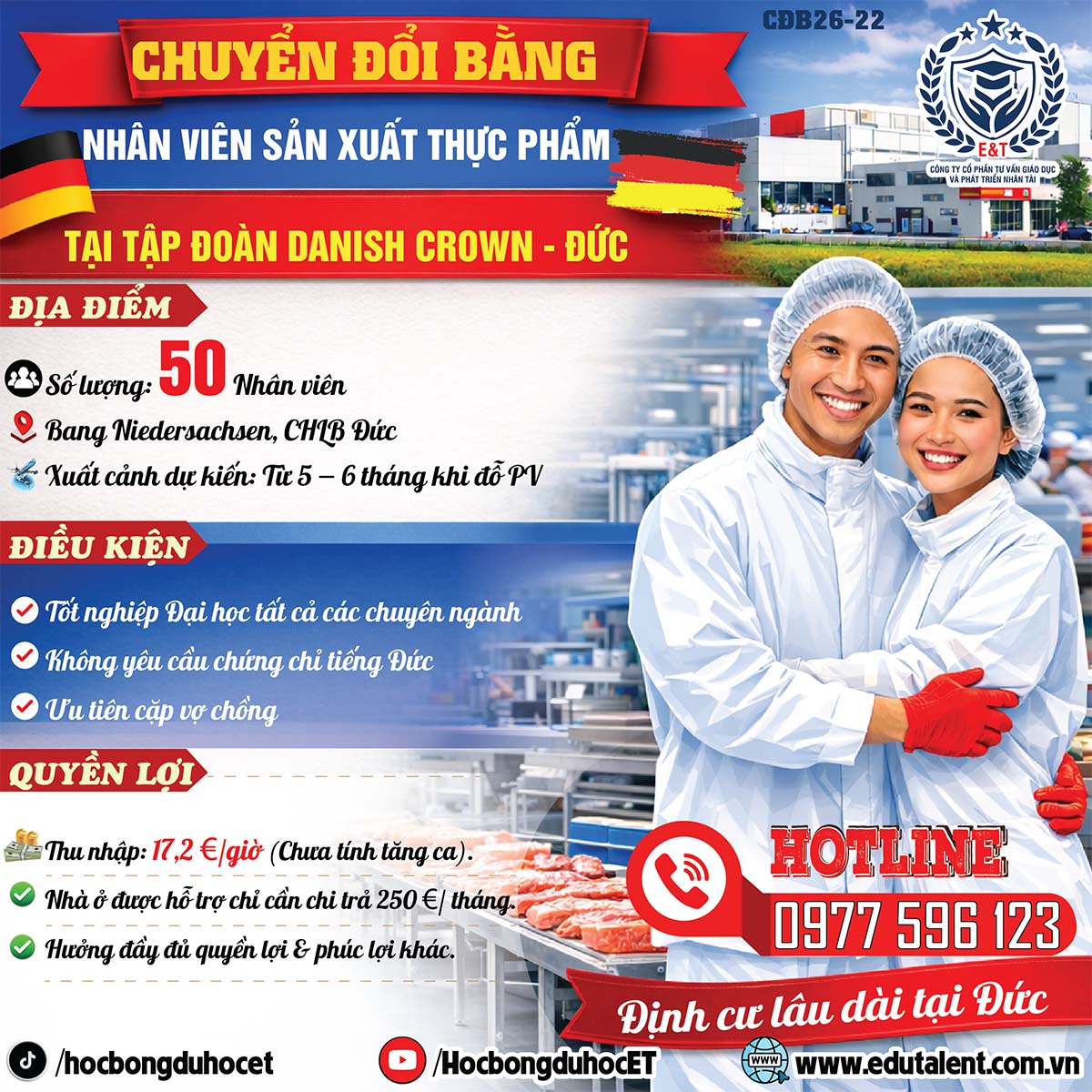 Tuyển Nam Nhân Viên Dây Chuyền Sản Xuất Thực Phẩm Tại Đức (Nhà Máy Danish Crown)