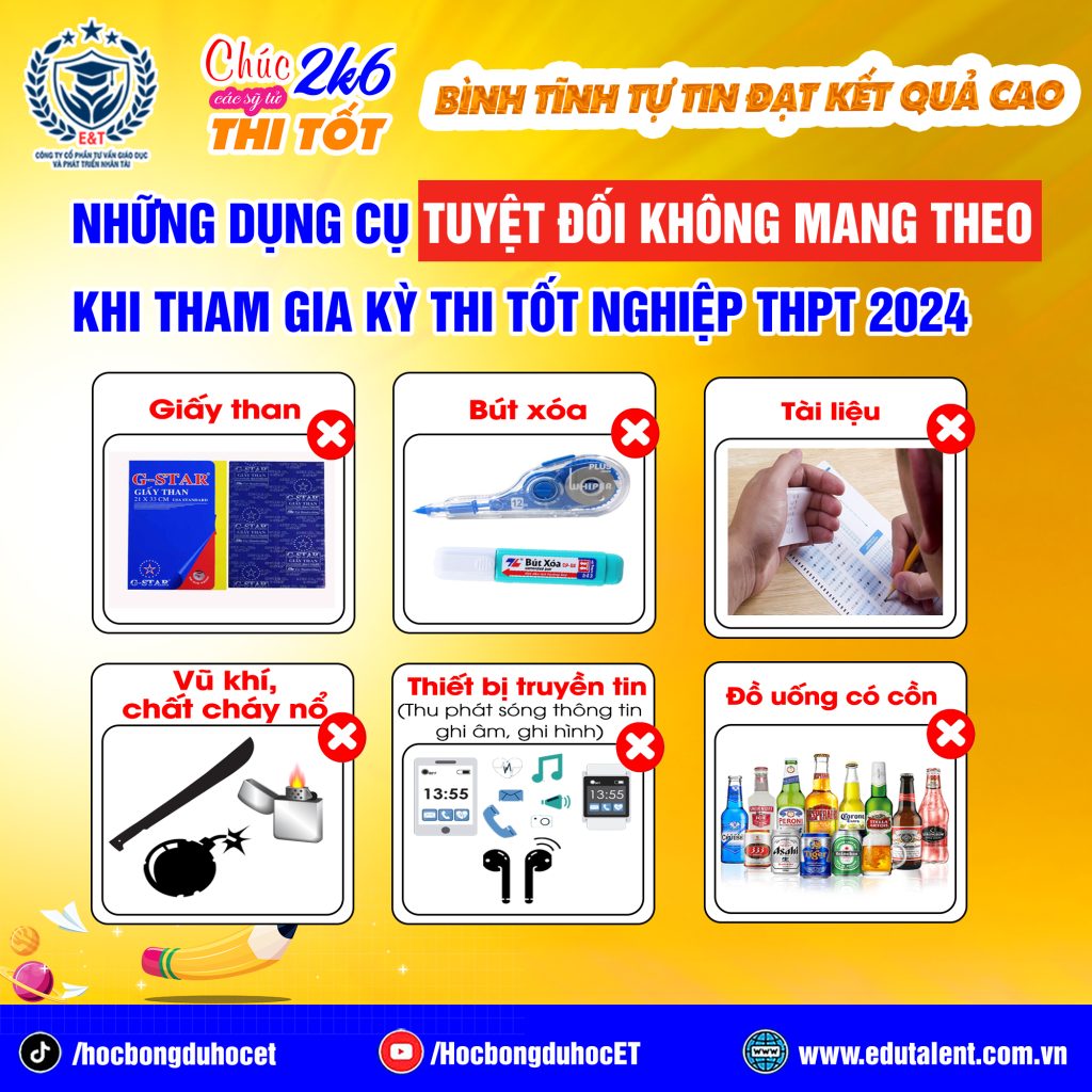 NHỮNG LƯU Ý QUAN TRỌNG TRƯỚC KỲ THI TỐT NGHIỆP THPT 2024 TEEN 2K6