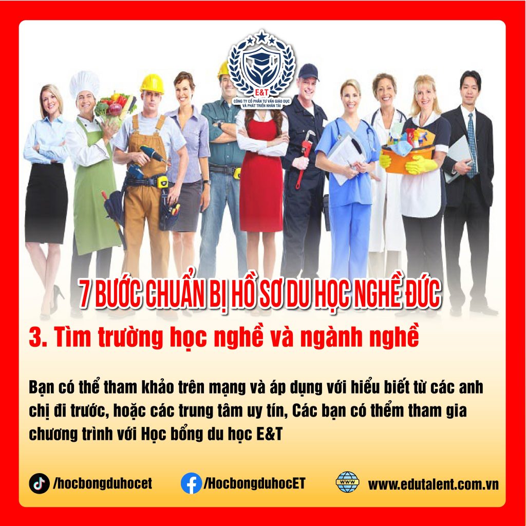 HƯỚNG DẪN QUY TRÌNH 7 BƯỚC TỰ CHUẨN BỊ HỒ SƠ DU HỌC NGHỀ ĐỨC SIÊU DỄ