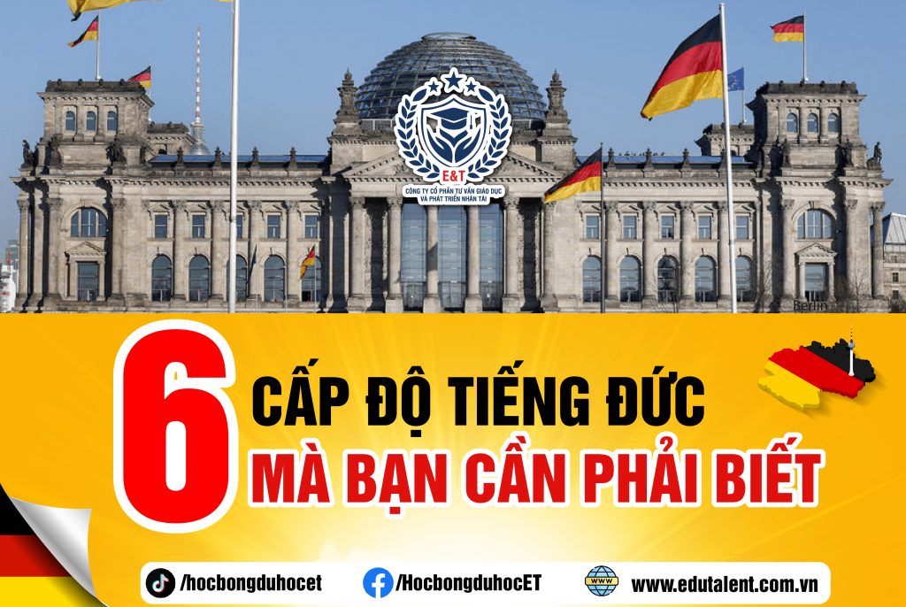 🇩🇪 TỔNG HỢP 6 CẤP ĐỘ TIẾNG ĐỨC MÀ BẠN NÊN BIẾT