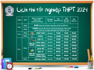 Lịch thi THPT Quốc gia 2024