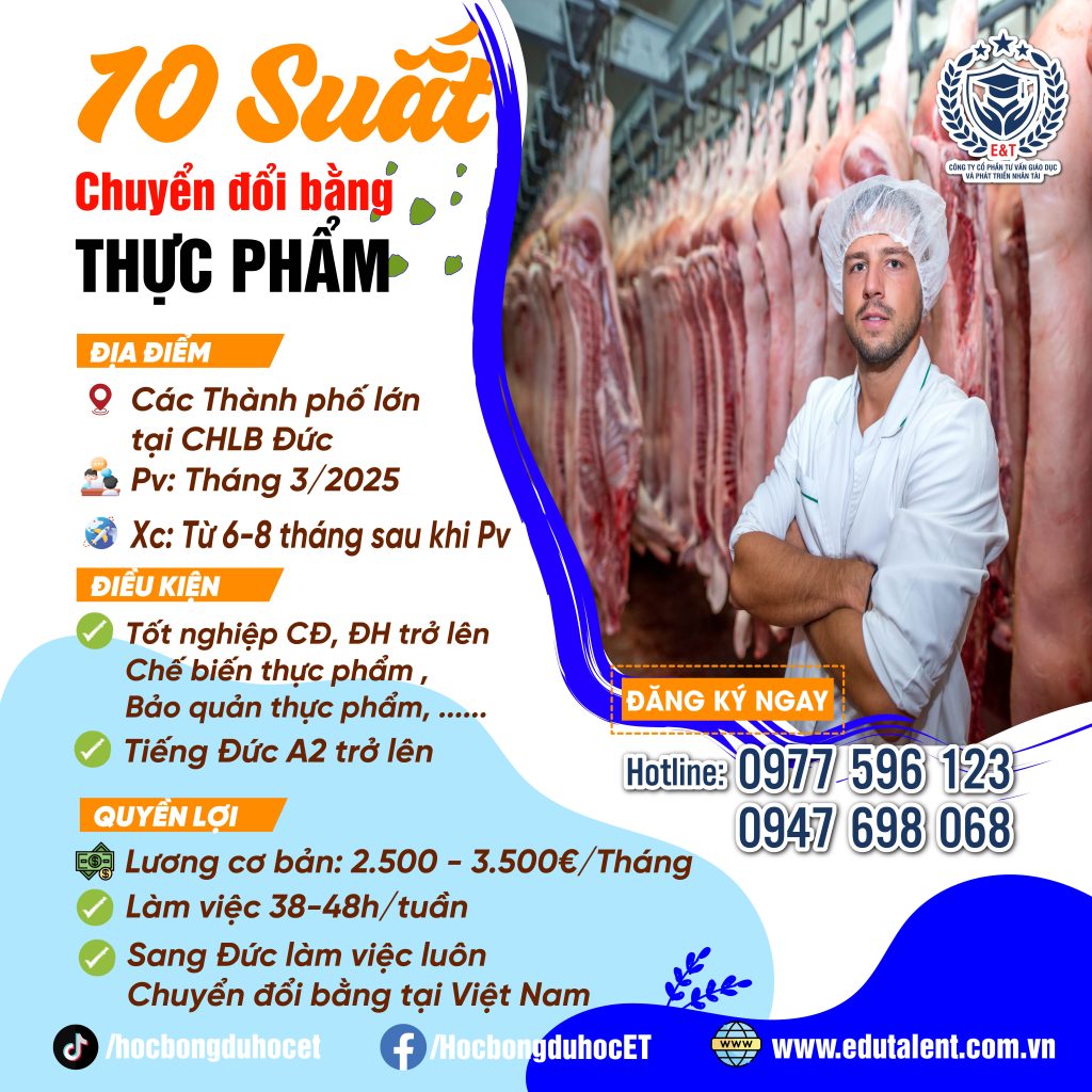 10 SUẤT CHUYỂN ĐỔI BẰNG CHẾ BIẾN THỰC PHẨM