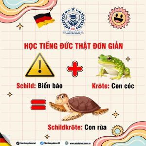 HỌC TIẾNG ĐỨC THẬT ĐƠN GIẢN