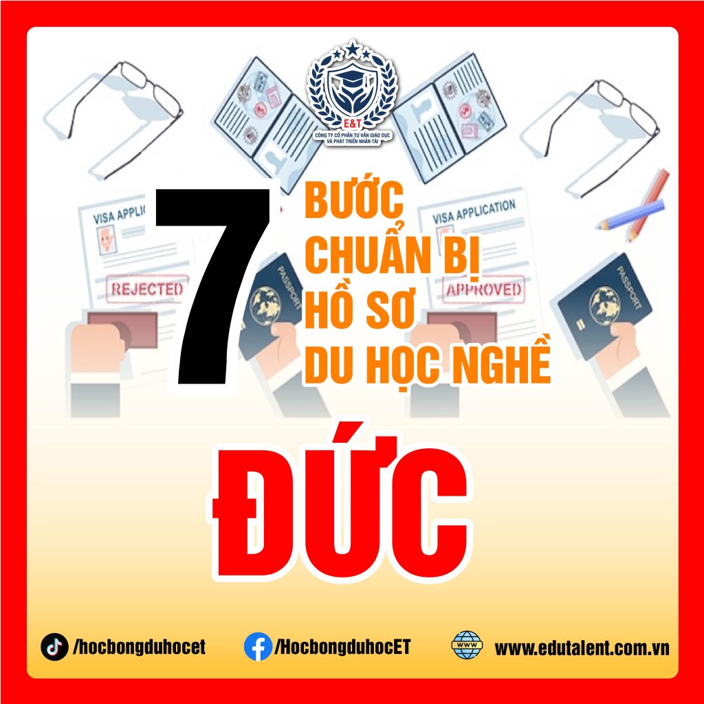 HƯỚNG DẪN QUY TRÌNH 7 BƯỚC TỰ CHUẨN BỊ HỒ SƠ DU HỌC NGHỀ ĐỨC SIÊU DỄ