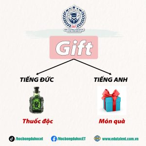 Tiếng Anh nhưng mang phong cách tiếng Đức