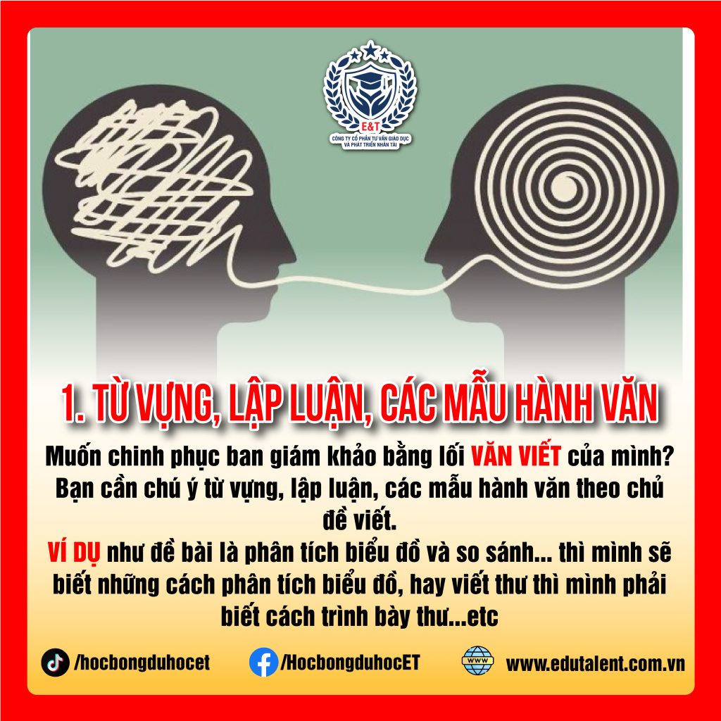 tip thi viết B1