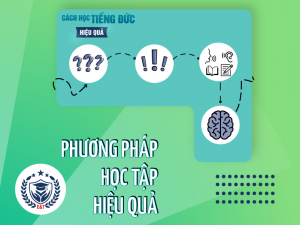 CACH-HOC-TIENG-DUC-HIEU-QUA-PHUONG-PHAP-HOC-TAP-HIEU-QUA