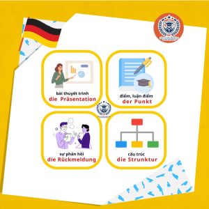 CÁC TỪ VỰNG THƯỜNG XUYÊN SỬ DỤNG TRONG BÀI VIẾT B1