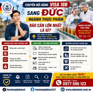 🇩🇪 CHUYỂN ĐỔI BẰNG VISA 18B SANG ĐỨC NGÀNH THỰC PHẨM – RÀO CẢN LỚN NHẤT LÀ GÌ?