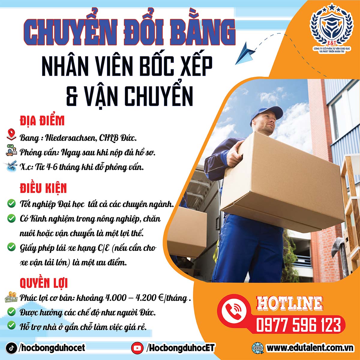 Tuyển Nhân Viên Bốc Xếp & Vận Chuyển – Chương Trình Chuyển Đổi Bằng