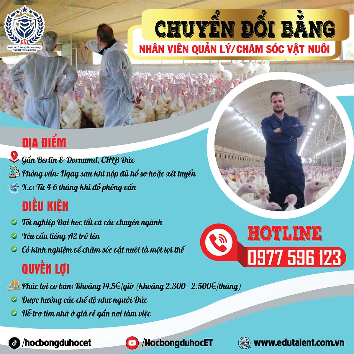 Tuyển Dụng Chuyển Đổi Bằng Đức: Nhân Viên Chăm Sóc Vật Nuôi (Tierpfleger)