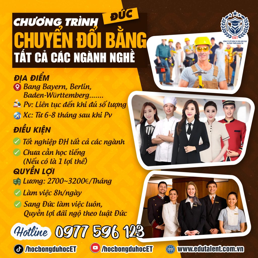Niedersachsen và cả nước Đức CHUYỂN ĐỔI BẰNG TẤT CẢ CÁC NGÀNH NGHỀ.