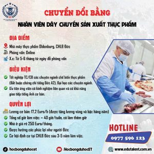 NHÂN VIÊN DÂY CHUYỀN SẢN XUẤT THỰC PHẨM