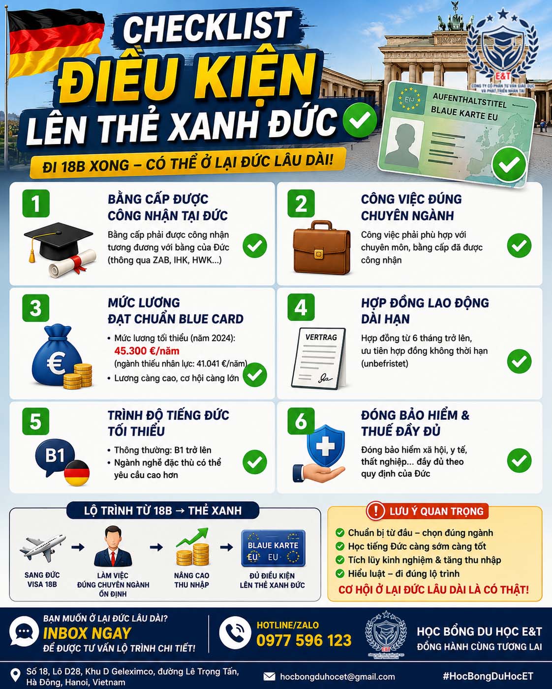 🇩🇪 ĐI VISA 18B XONG CÓ DỄ ĐỔI SANG THẺ XANH ĐỨC KHÔNG?