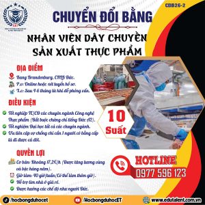 NHÂN VIÊN DÂY CHUYỀN SẢN XUẤT THỰC PHẨM TẠI ĐỨC
