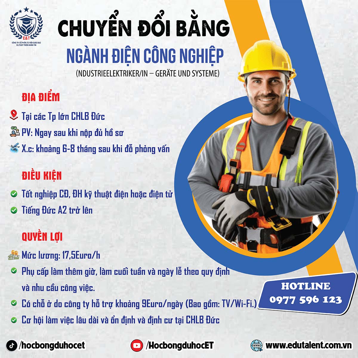 2 SUẤT CHUYỂN ĐỔI BẰNG KỸ THUẬT ĐIỆN CÔNG NGHIỆP TẠI ĐỨC