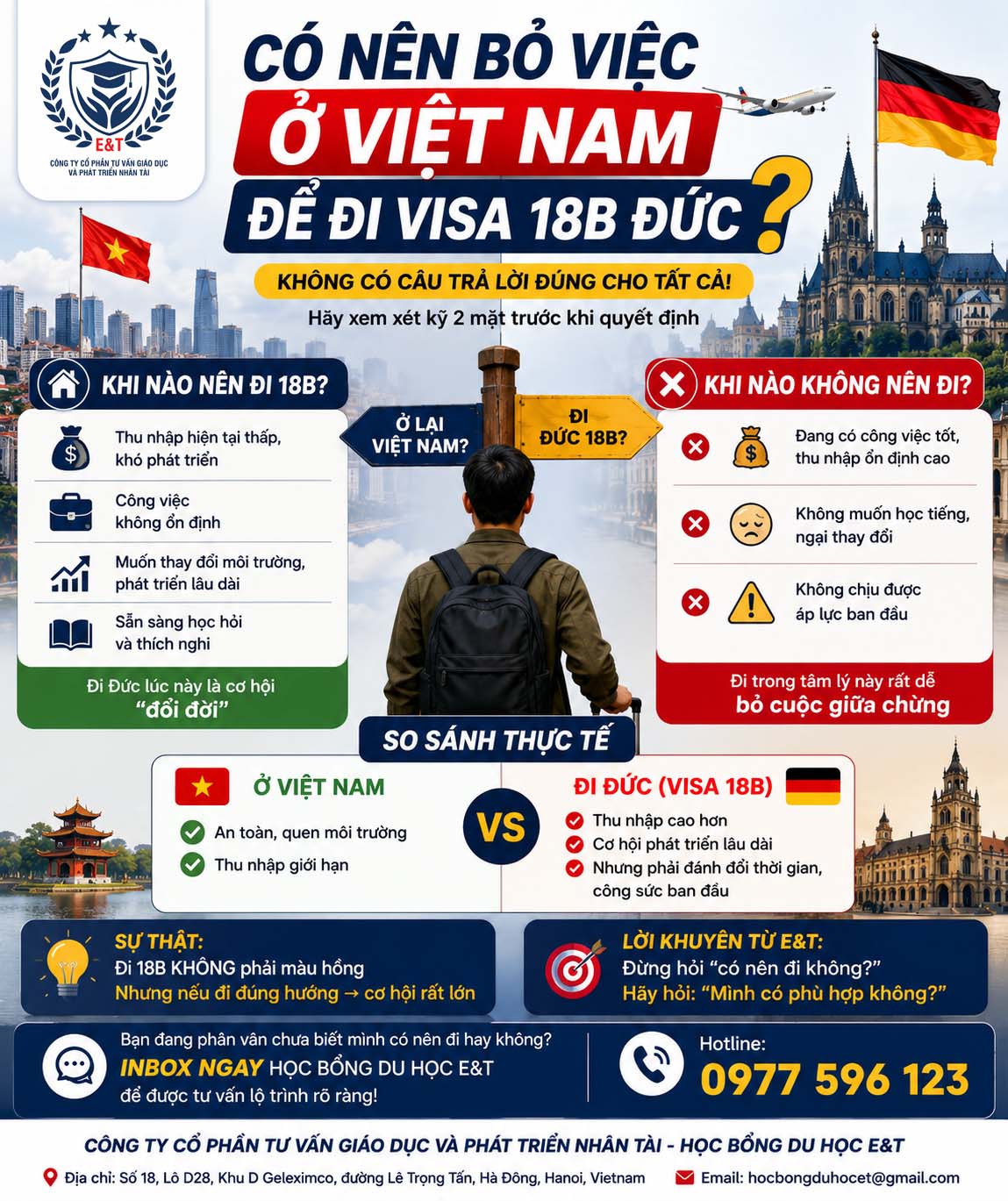 🇩🇪 CÓ NÊN BỎ VIỆC Ở VIỆT NAM ĐỂ ĐI VISA 18B KHÔNG?