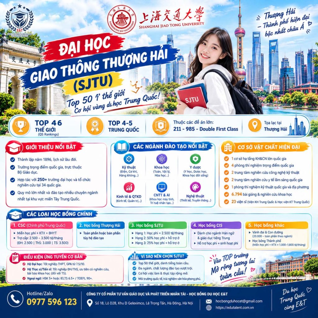 🎓 ĐẠI HỌC GIAO THÔNG THƯỢNG HẢI (SJTU) – TOP 50 THẾ GIỚI, CƠ HỘI VÀNG DU HỌC TRUNG QUỐC!