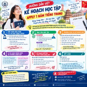 HƯỚNG DẪN VIẾT KẾ HOẠCH HỌC TẬP APPLY 1 NĂM TIẾNG TRUNG