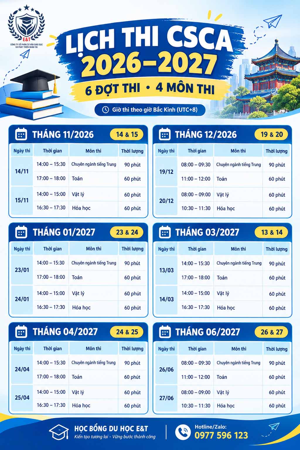 🚨 TIN MỚI NHẤT! LỊCH THI CSCA 2026–2027 ĐÃ CẬP NHẬT – CÓ TỚI 6 ĐỢT THI! 🇨🇳