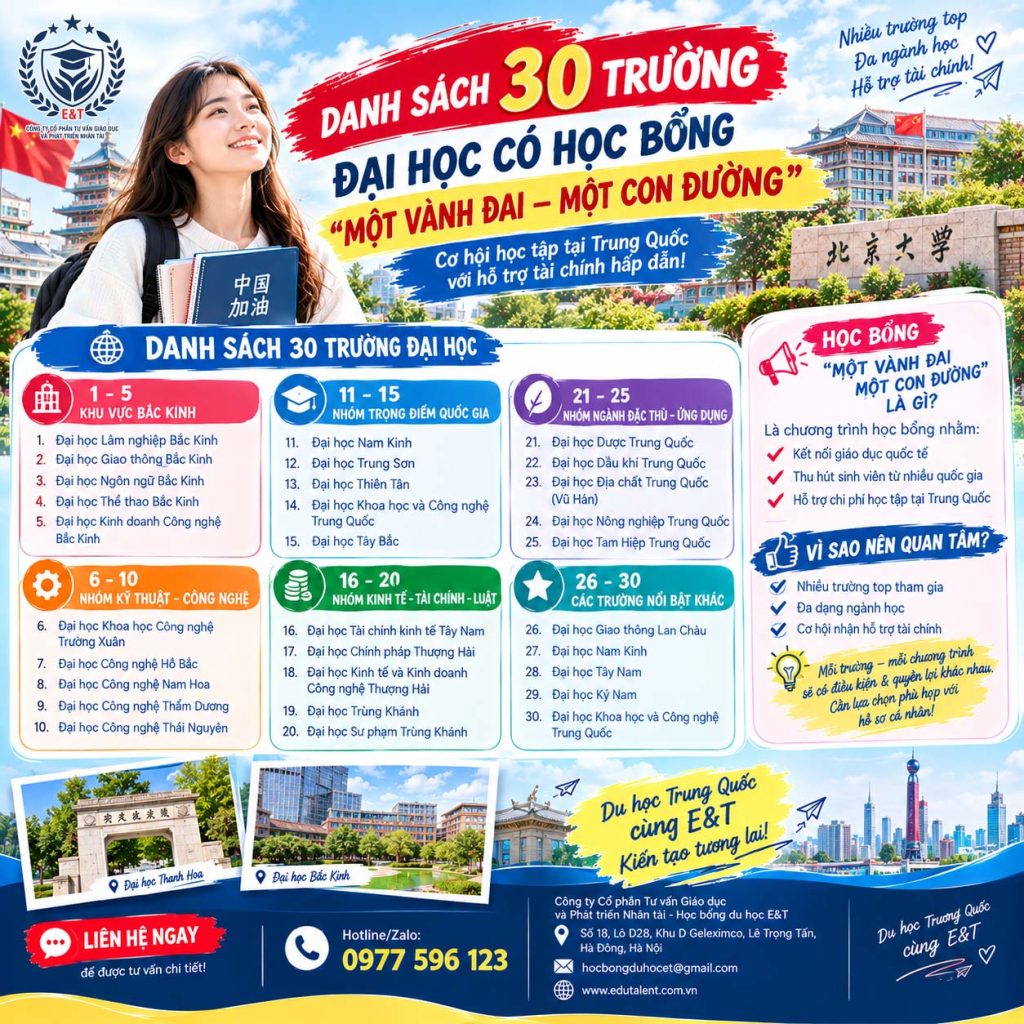🌏 DANH SÁCH 30 TRƯỜNG ĐẠI HỌC CÓ HỌC BỔNG “MỘT VÀNH ĐAI – MỘT CON ĐƯỜNG” 🇨🇳
