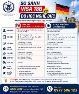 🇩🇪 VISA 18B vs DU HỌC NGHỀ ĐỨC – NÊN CHỌN ĐƯỜNG NÀO?