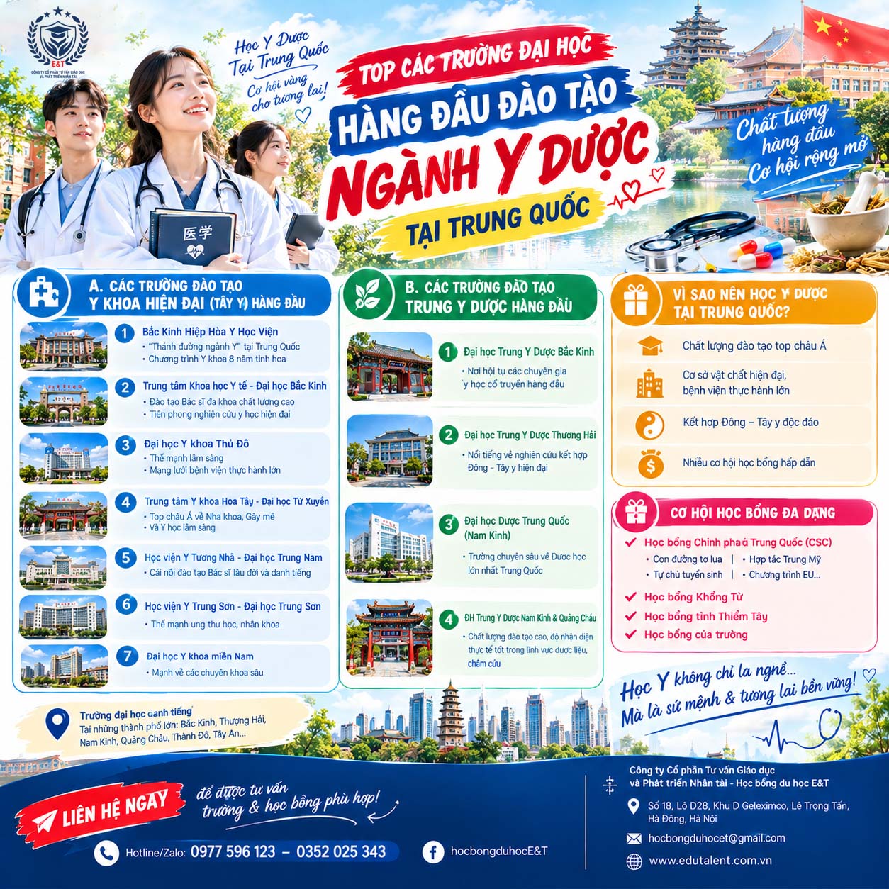 🏥 TOP CÁC TRƯỜNG ĐẠI HỌC HÀNG ĐẦU ĐÀO TẠO NGÀNH Y DƯỢC TẠI TRUNG QUỐC 🇨🇳